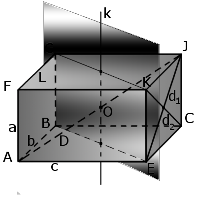 Изображение прямоугольного параллелепипеда с обозначениями