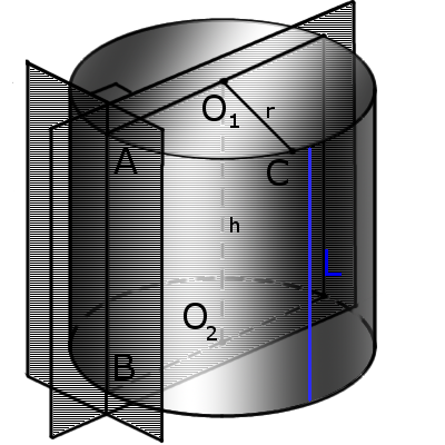 Изображение прямого цилиндра с обозначениями