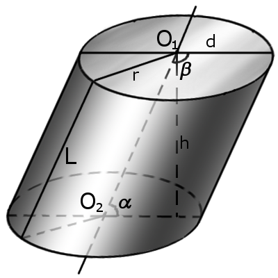 Изображение наклонного цилиндра с обозначениями