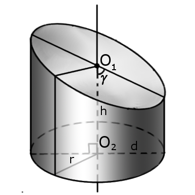Изображение косого цилиндра с обозначениями